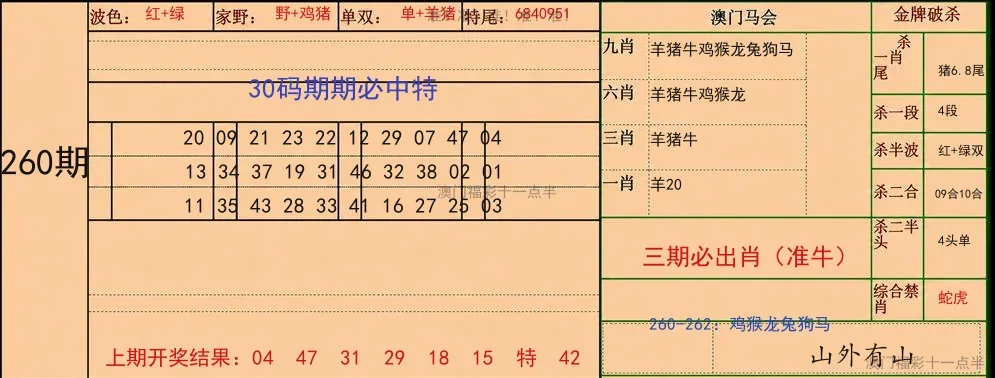 三十码特